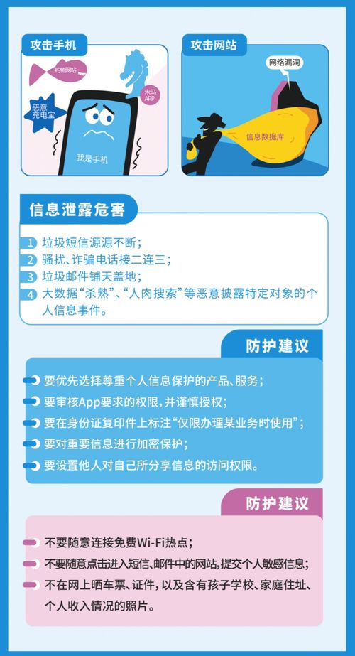 2023年國家網(wǎng)絡(luò)安全宣傳周 網(wǎng)絡(luò)技術(shù)服務(wù)中的必備知識與實(shí)踐指南