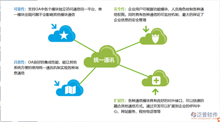 云OA軟件 構(gòu)建企業(yè)網(wǎng)絡與信息安全的數(shù)字堡壘