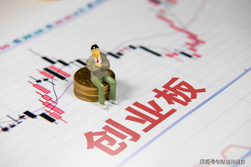 雙創(chuàng)指數(shù)基金 創(chuàng)業(yè)與科創(chuàng)的收益共贏之道，否能依靠自有資金撬動(dòng)？