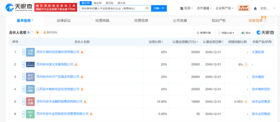 蘇州吳中機(jī)器人產(chǎn)業(yè)投資合伙企業(yè)成立 10億元自有資金開啟創(chuàng)業(yè)投資新篇章